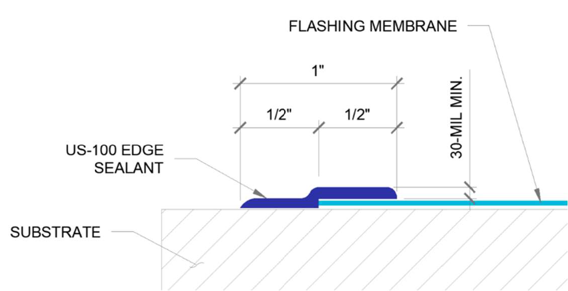 Diagram showing a cross-section of a flashing membrane with dimensions, US-100 edge sealant, and substrate details.