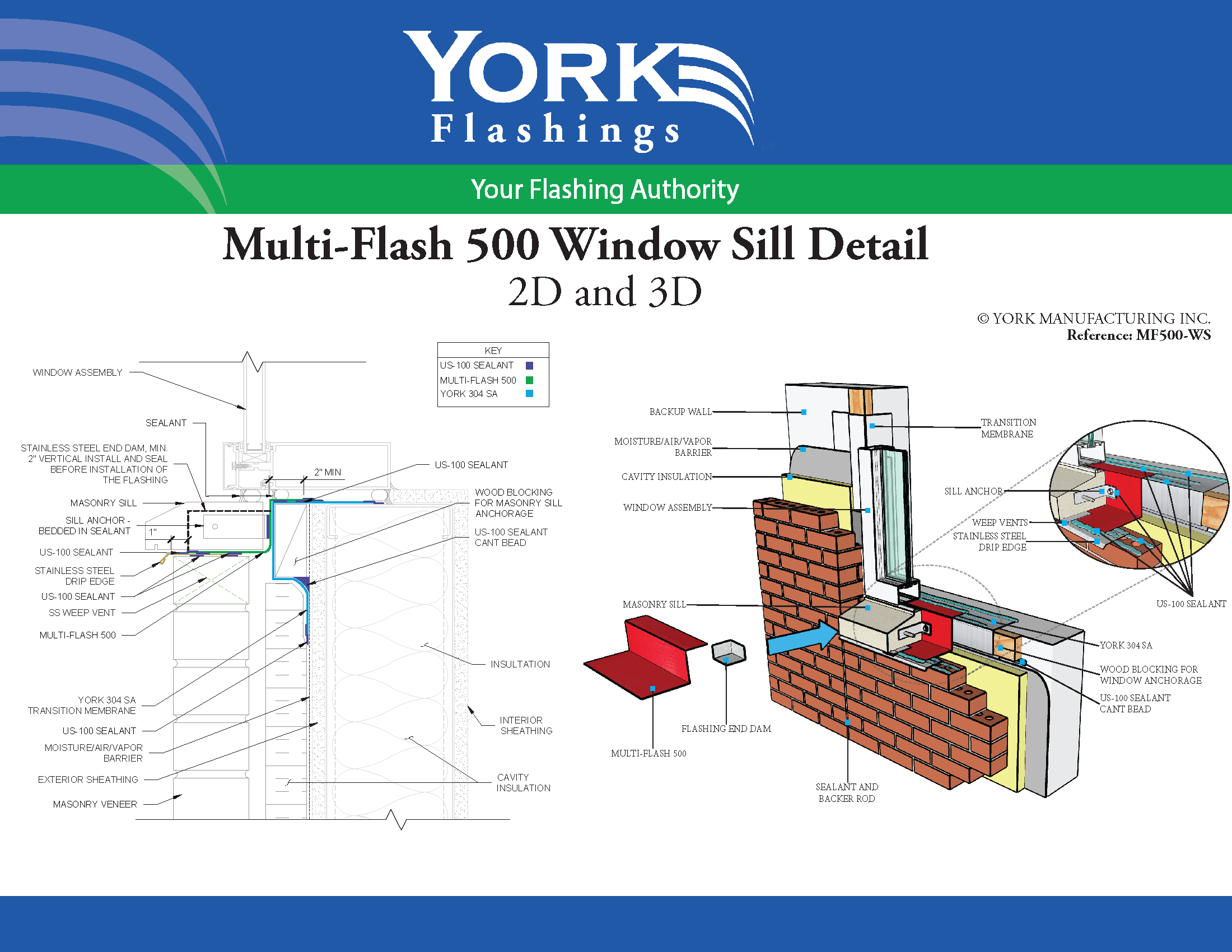 Multi Flash 500™ Window Sill (pdf)