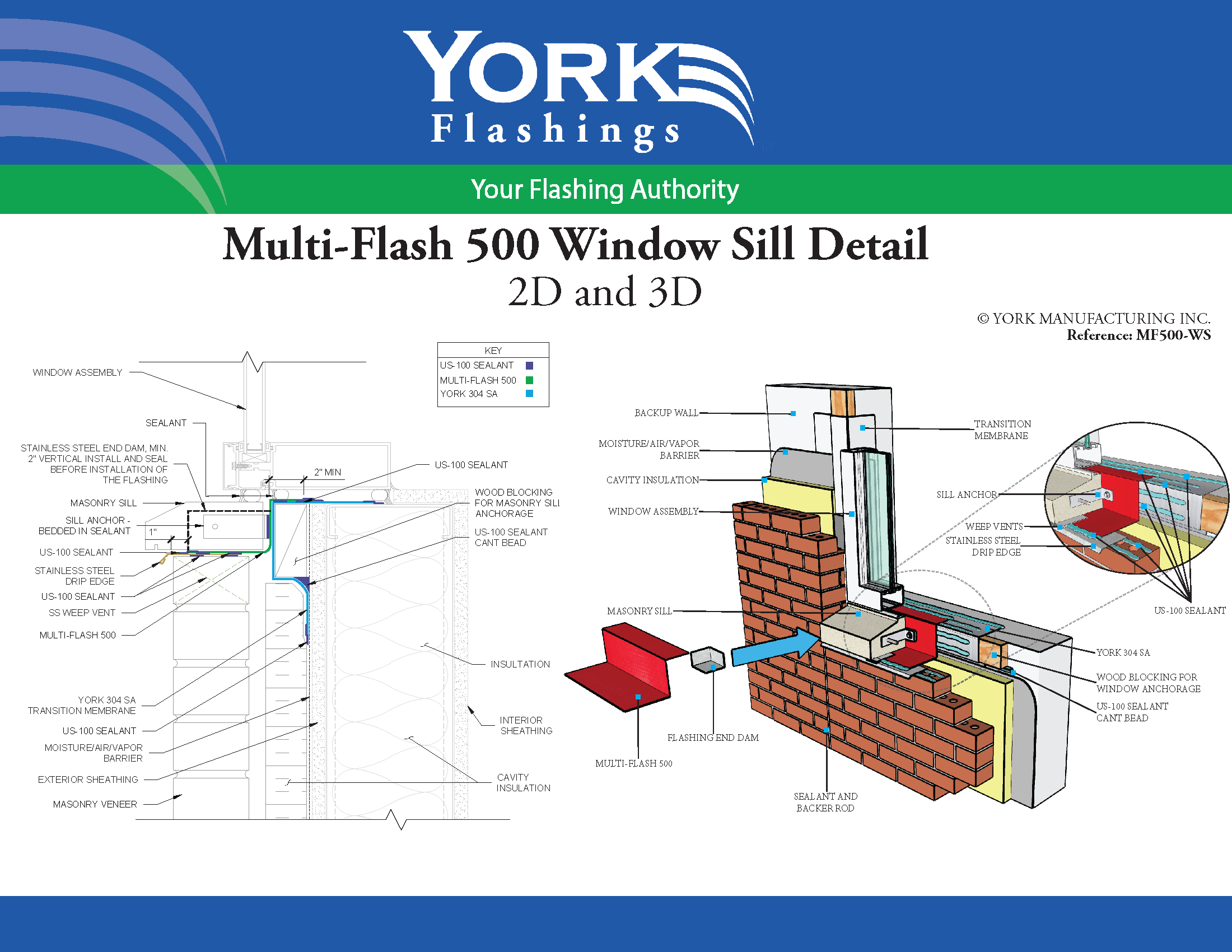 Multi Flash 500™ Window Sill (pdf)