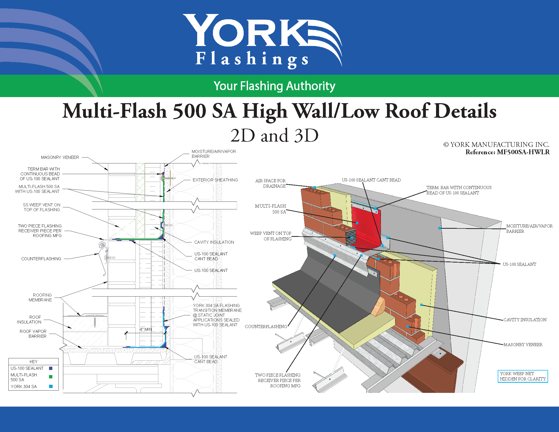 Multi-Flash 500 SA HW/LR (pdf)