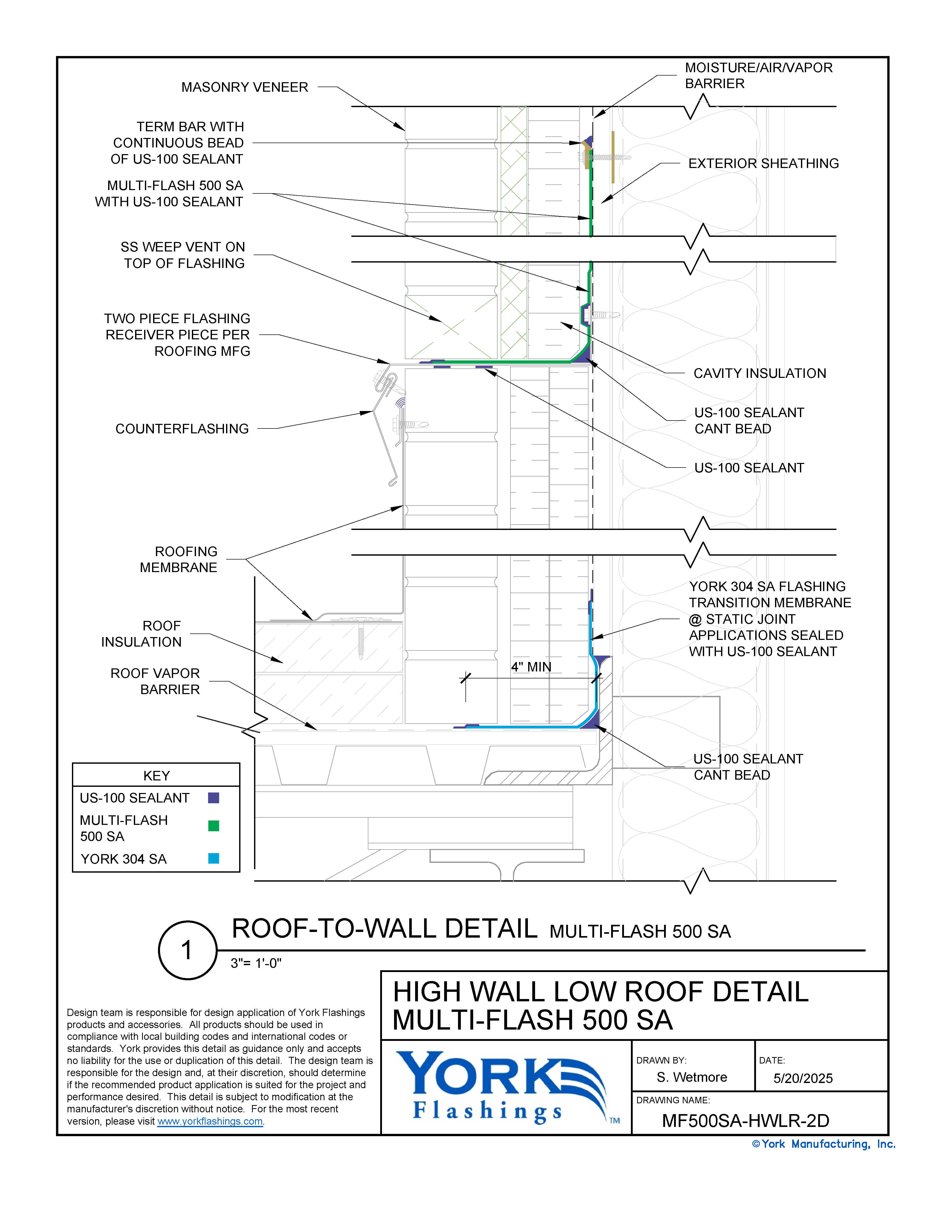 Multi-Flash 500 SA HW/LR (dwg)