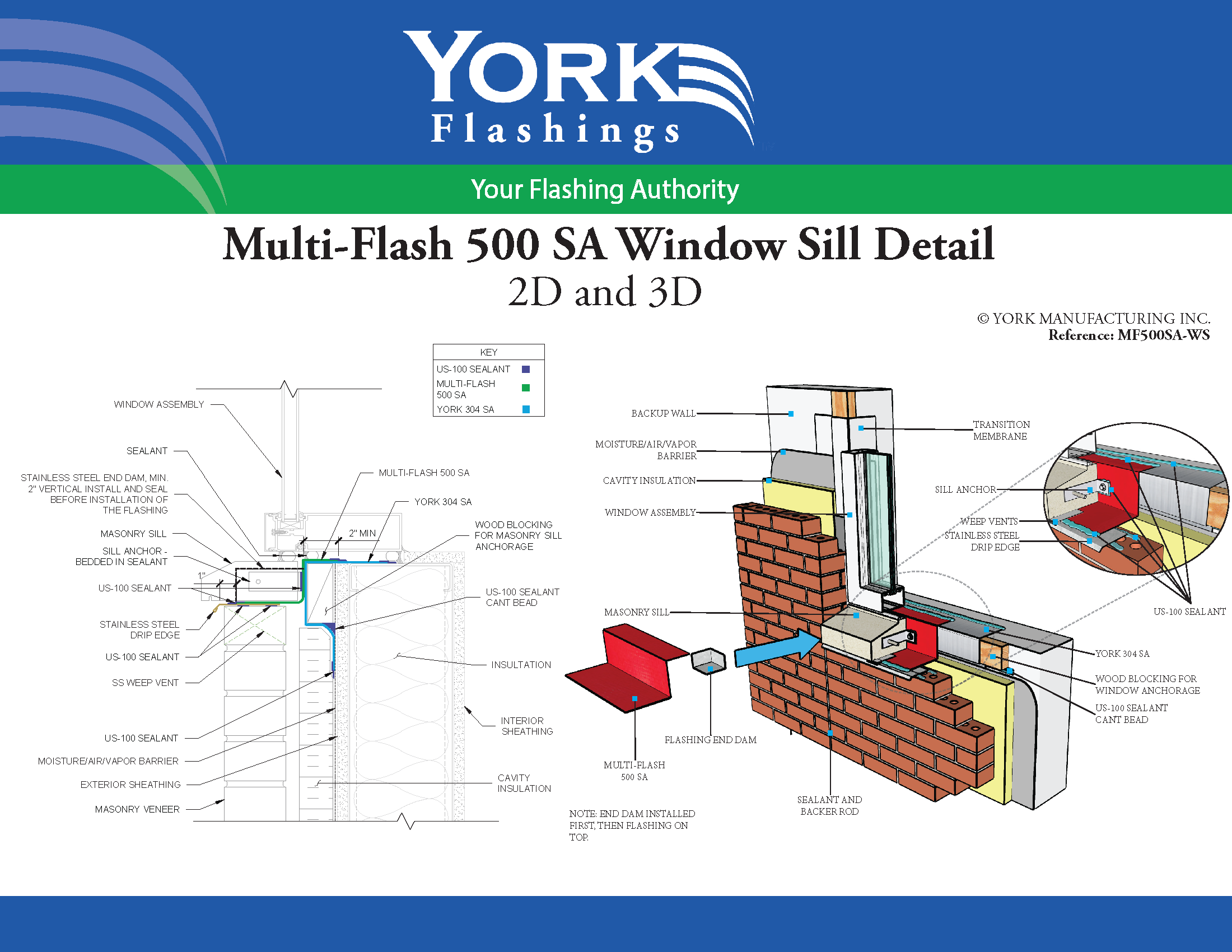 Multi-Flash 500 SA Window Sill (pdf)