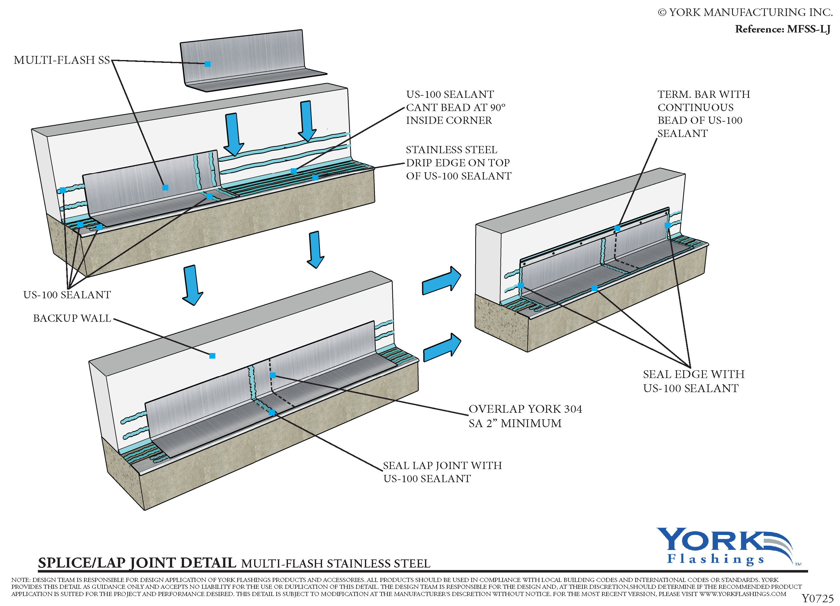 Multi Flash SS™ Lap Joint (pdf)
