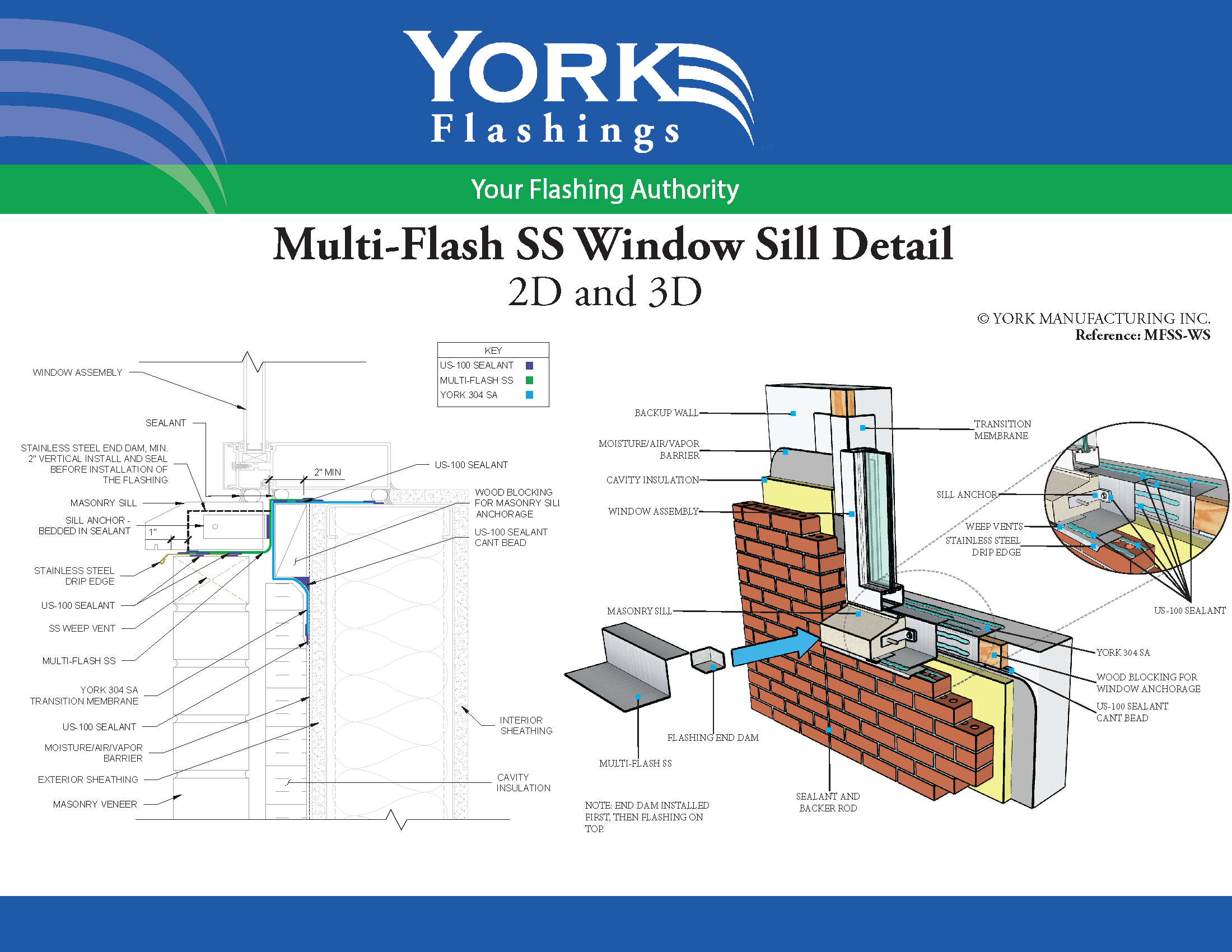 Multi Flash SS™ Window Sill (pdf)
