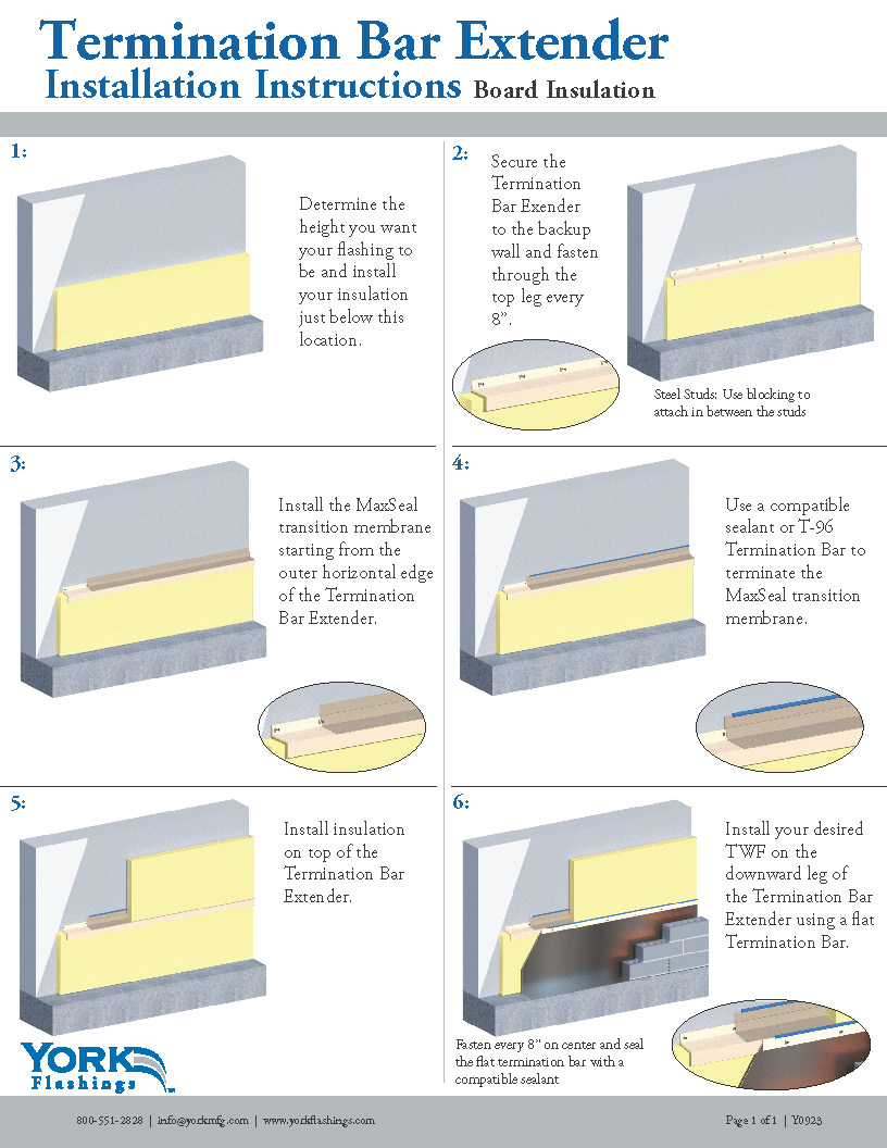 Base of Wall- Installation Instructions - Board Insulation