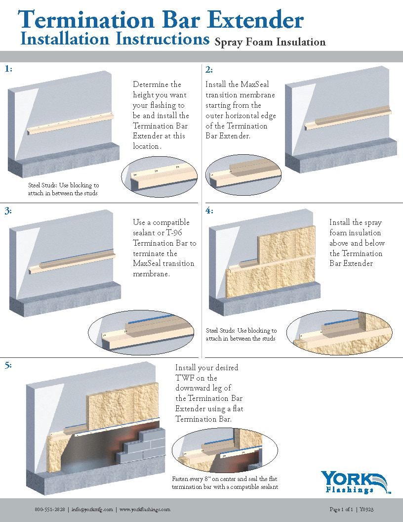 Base of Wall- Installation Instructions- Spray Foam Insulation