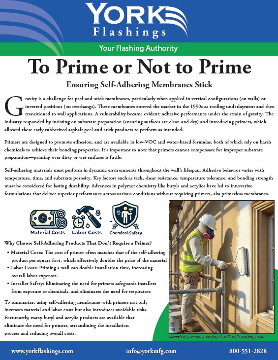 To Prime or Not to Prime