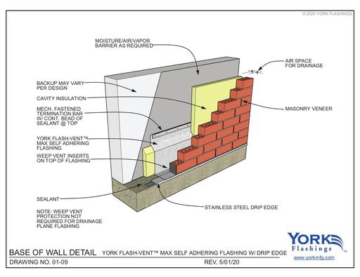Flash-Vent™ Max Base of Wall