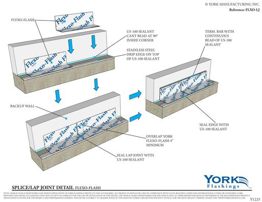 Flexo-Flash Lap Joint (pdf)