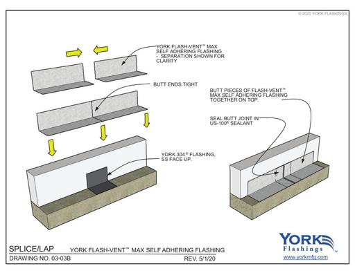 Flash-Vent™ Max Splice