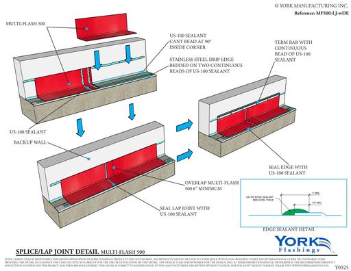 Multi Flash 500™ Lap Joint (pdf)
