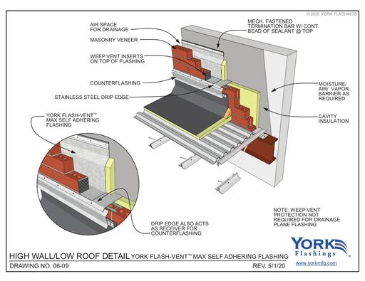 Flash-Vent™ Max High Wall/Low Roof