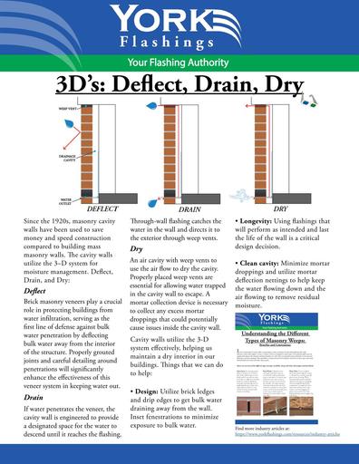 Moisture Management in Brick Masonry Veneers- 3D's: Deflect, Drain, Dry