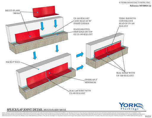 Multi-Flash 500 SA Lap Joint (pdf)