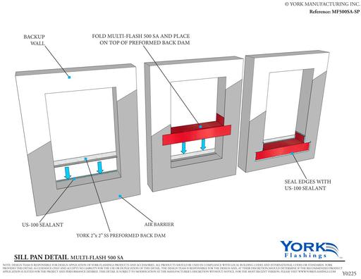 Multi-Flash 500 SA Sill Pan (pdf)
