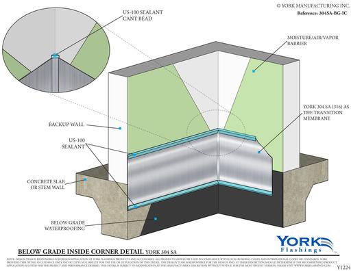 York 304 SA Below Grade - Inside Corner (pdf)