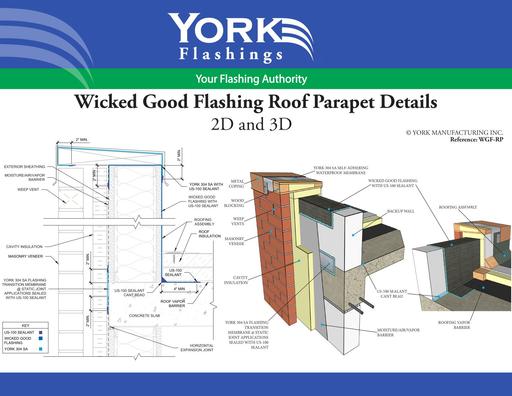 Wicked Good Flashing Roof Parapet (pdf)