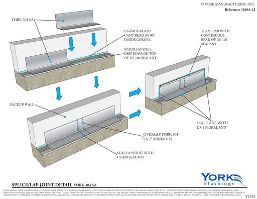 York 304 SA Lap Joint (pdf)