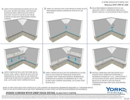 Flash-Vent Copper™ Inside Corner (pdf)