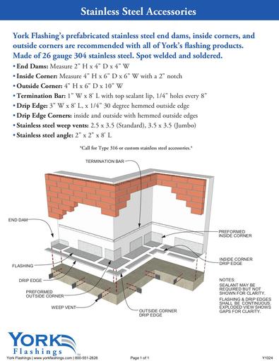 Stainless Steel Accessories Tech Data