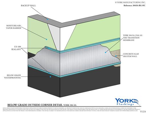 York 304 SA Below Grade - Outside Corner (pdf)