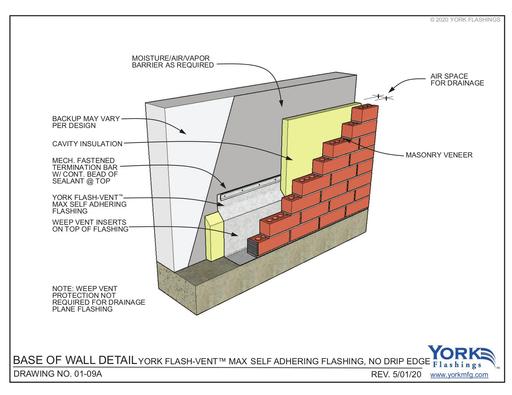 Flash-Vent™ Max Base of Wall No Drip Edge