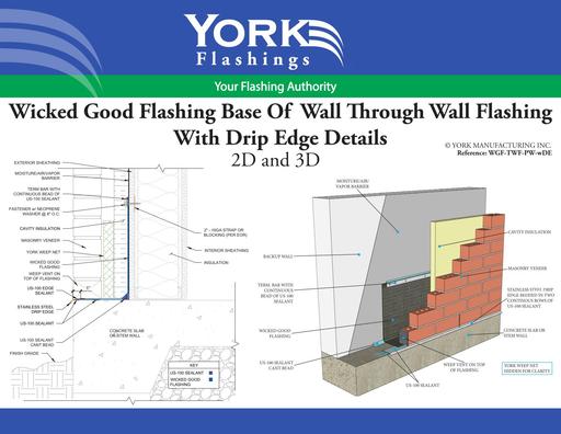 Wicked Good Flashing Base of Wall With Drip Edge (pdf)